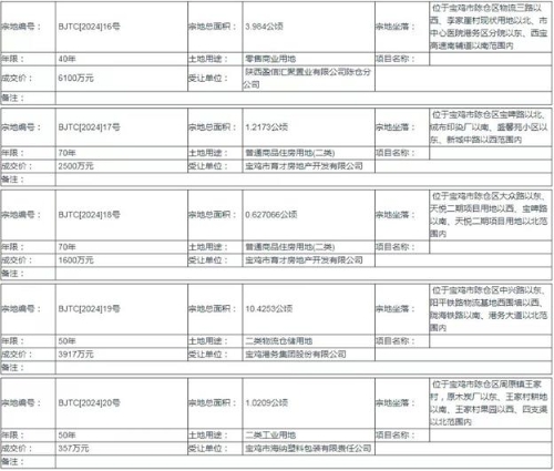必威亚洲