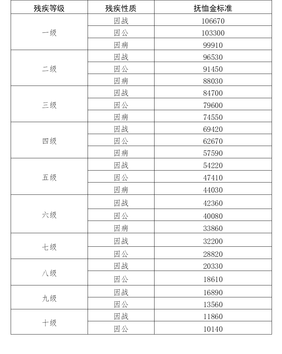 必威亚洲