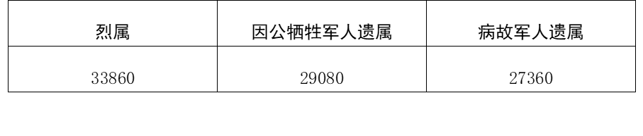 必威亚洲