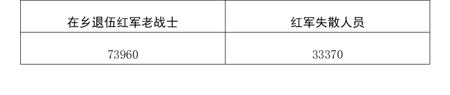 必威亚洲