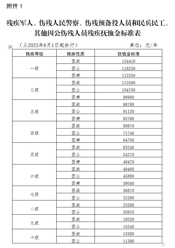 必威亚洲