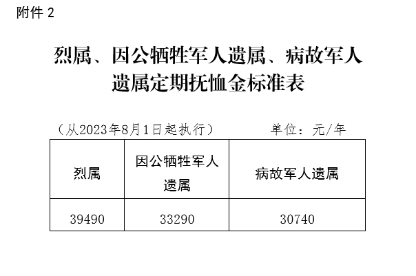 必威亚洲