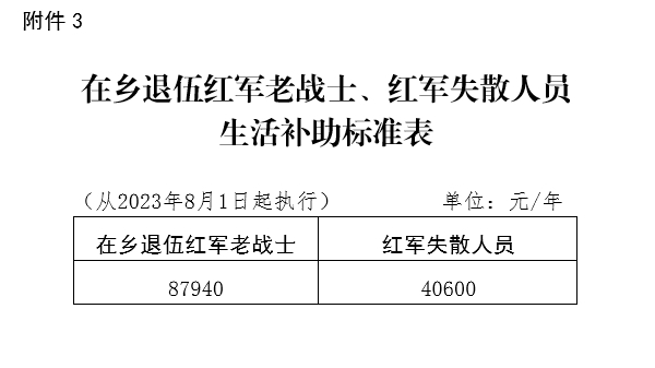 必威亚洲
