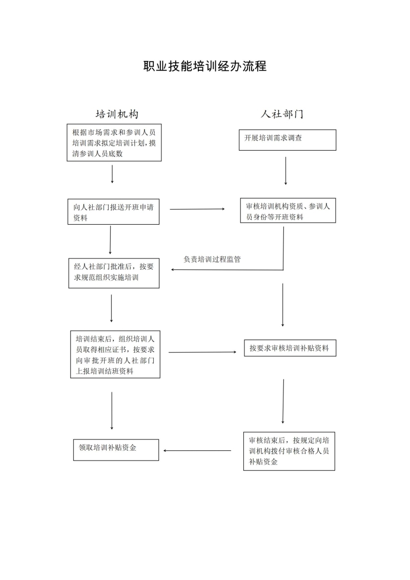 必威亚洲