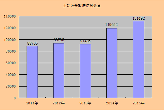 必威亚洲