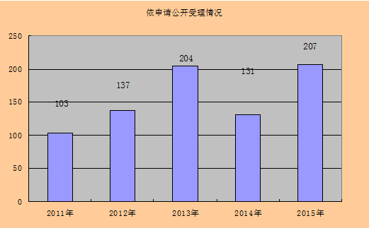 必威亚洲