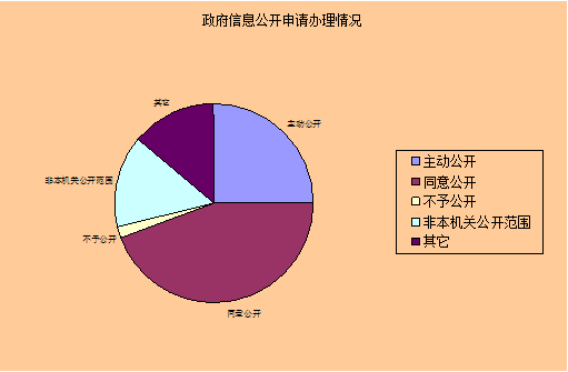 必威亚洲