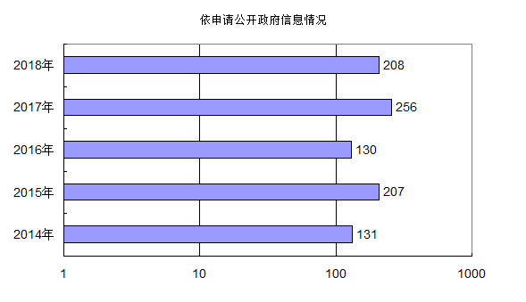 必威亚洲