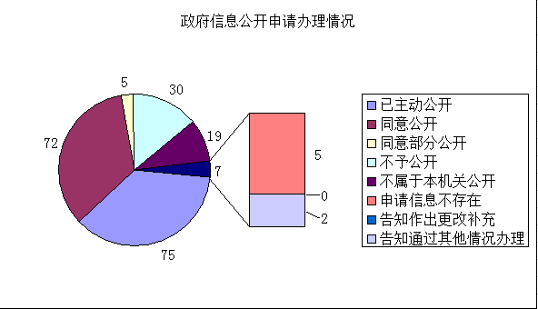 必威亚洲