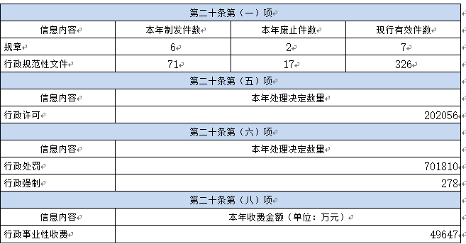 必威亚洲