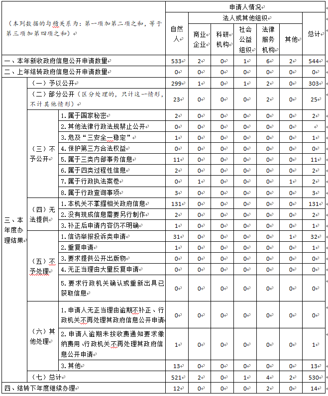 必威亚洲