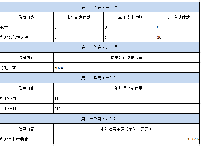 必威亚洲