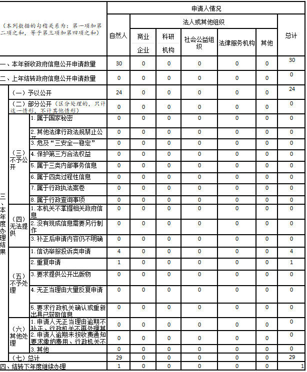 必威亚洲