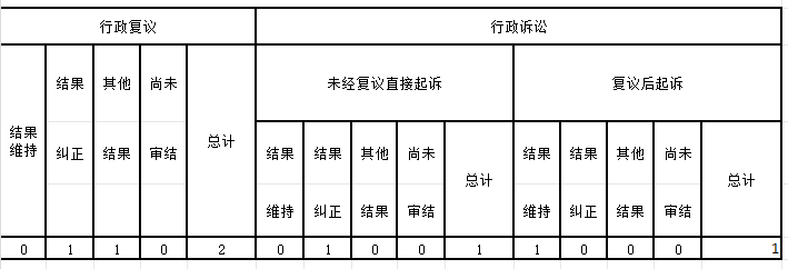 必威亚洲