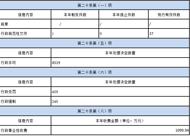 必威亚洲