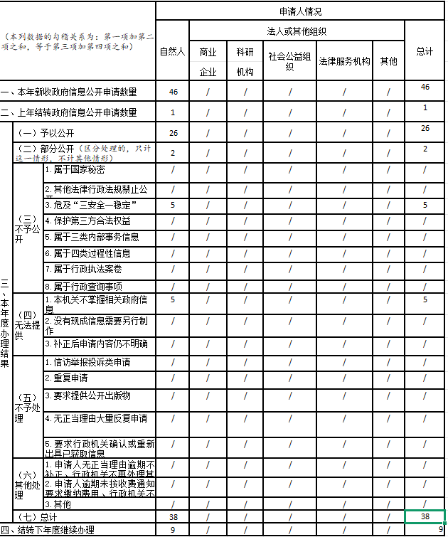 必威亚洲