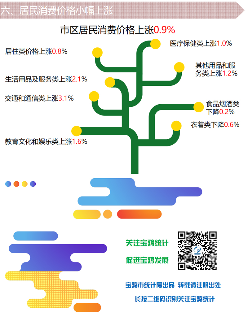必威亚洲