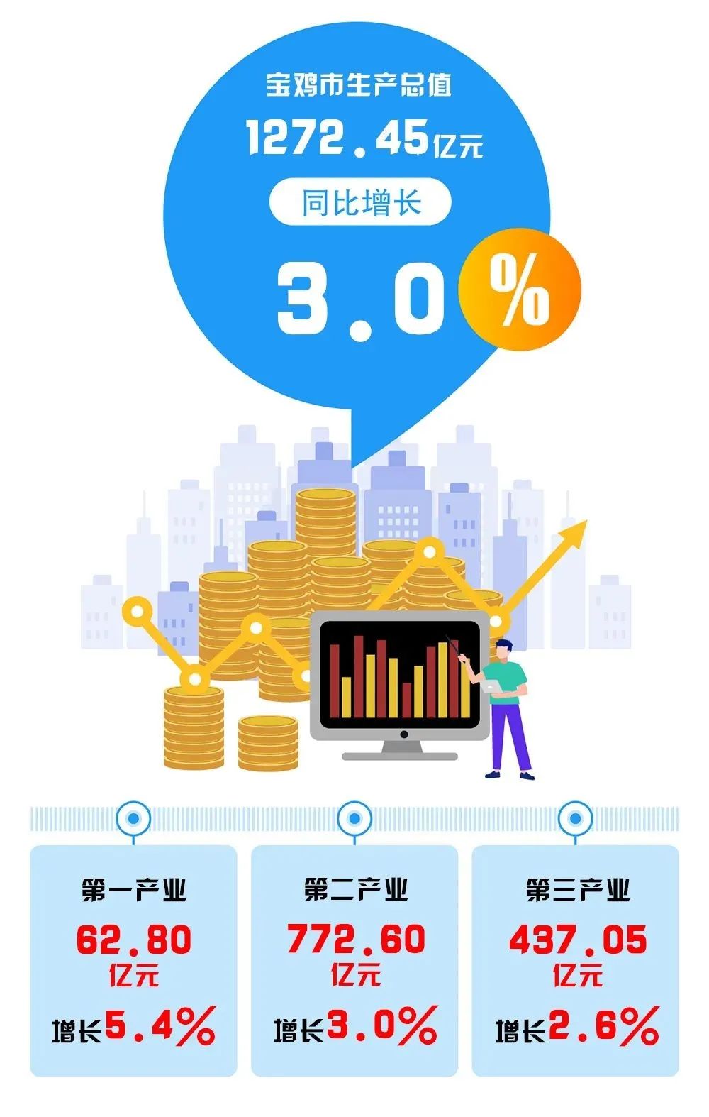 必威亚洲