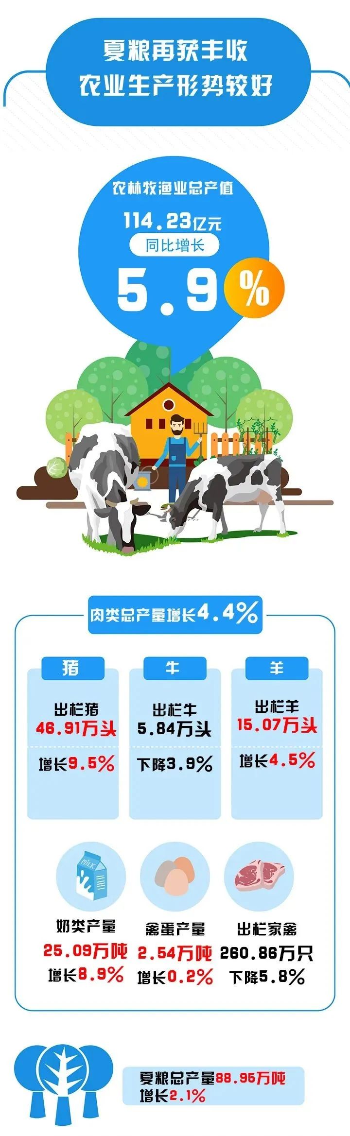 必威亚洲
