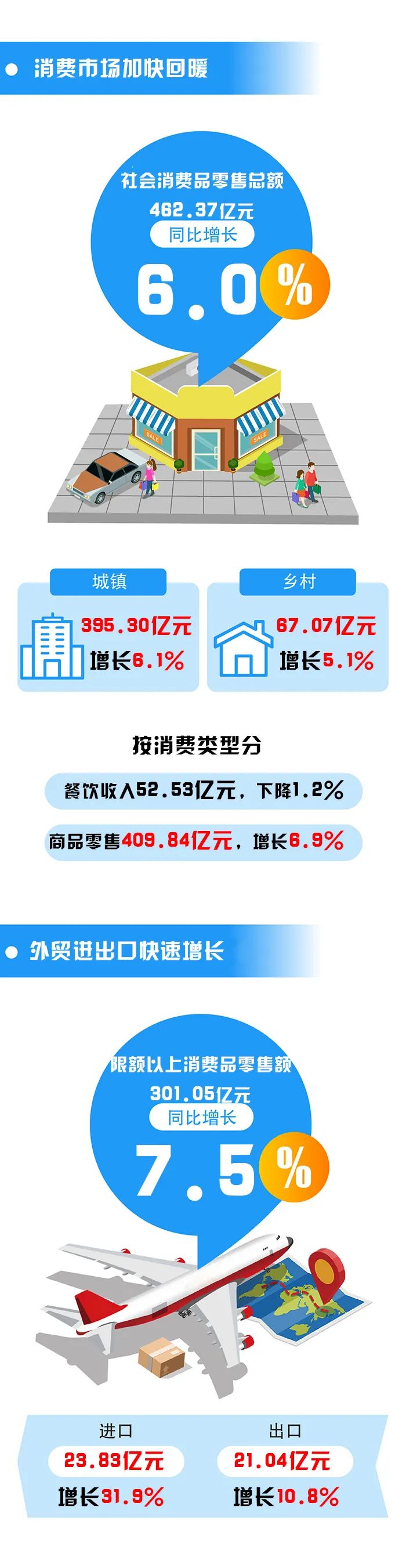 必威亚洲
