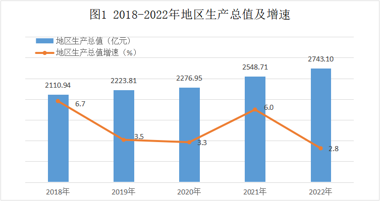 必威亚洲