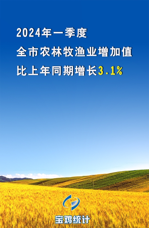 必威亚洲