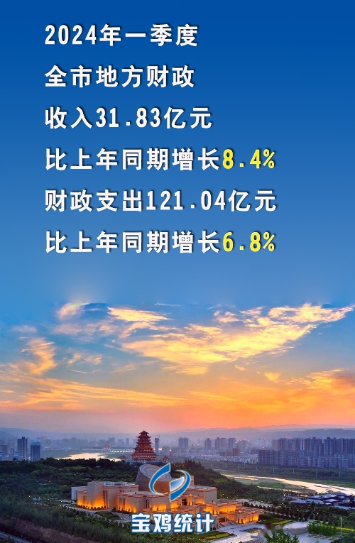 必威亚洲