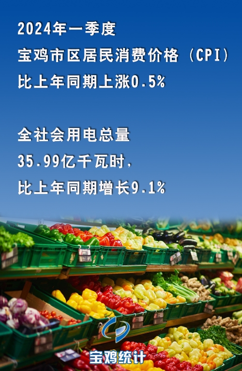 必威亚洲