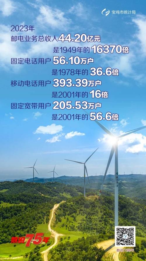 必威亚洲