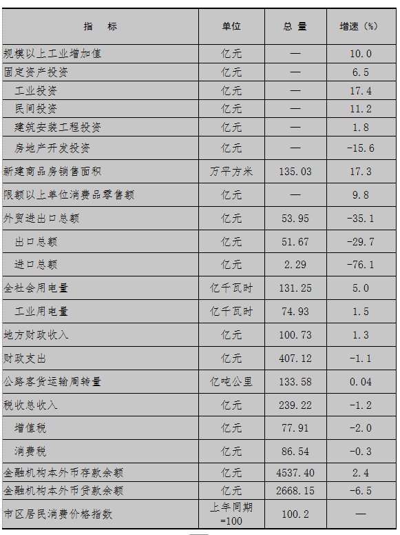 必威亚洲