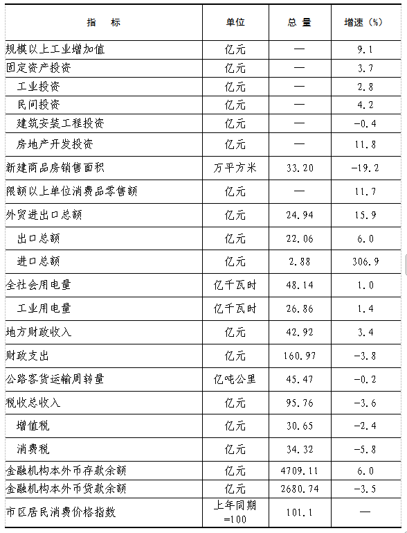 必威亚洲