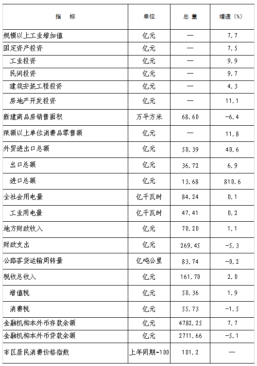 必威亚洲