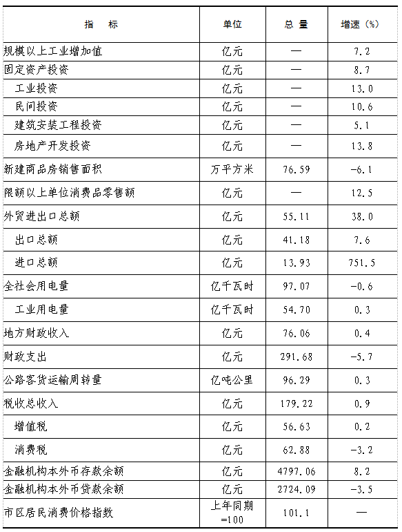 必威亚洲