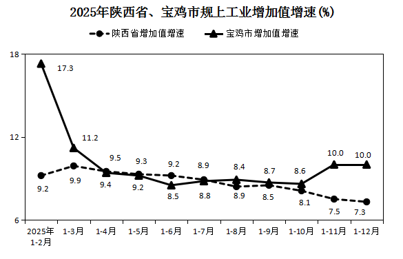 必威亚洲