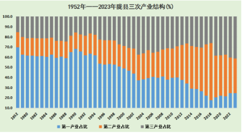 必威亚洲