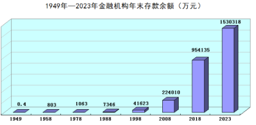 必威亚洲