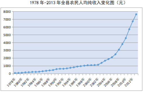 必威亚洲