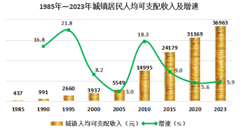 必威亚洲