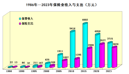 必威亚洲