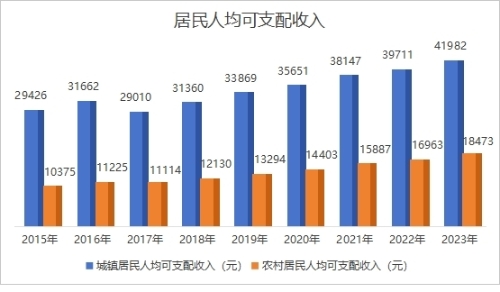 必威亚洲