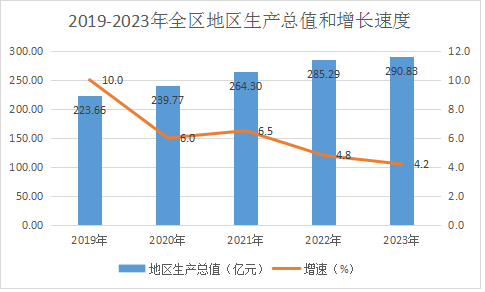 必威亚洲