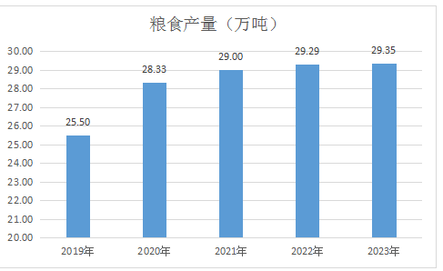 必威亚洲