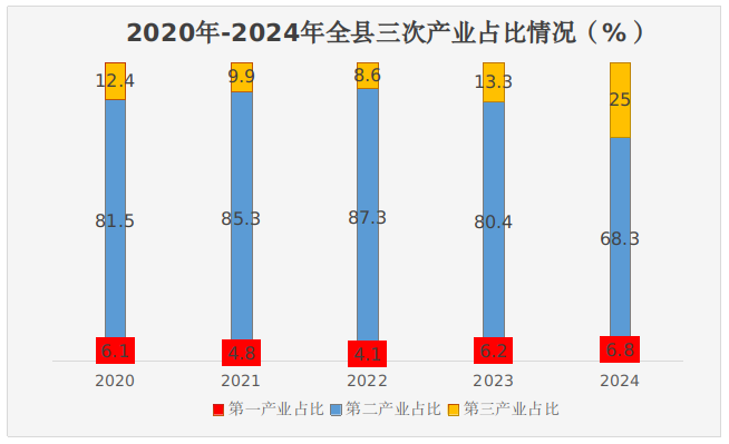 必威亚洲