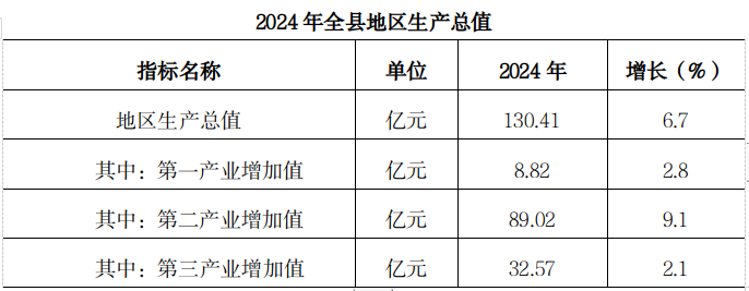 必威亚洲