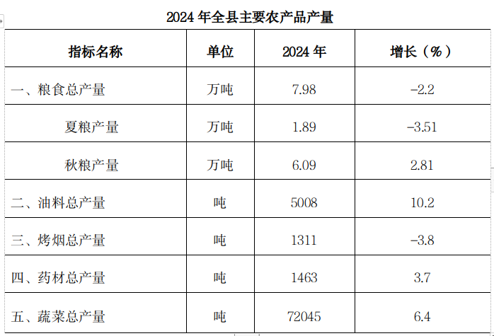 必威亚洲