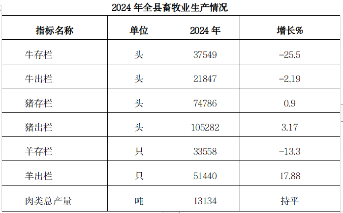 必威亚洲