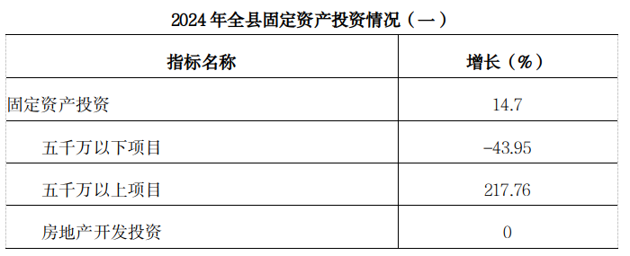 必威亚洲