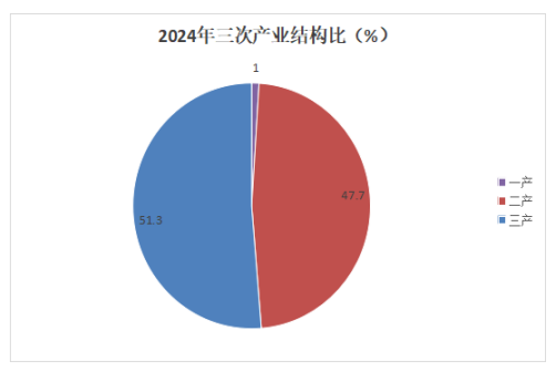 必威亚洲