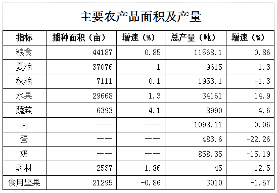 必威亚洲