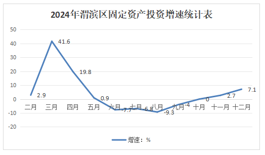 必威亚洲